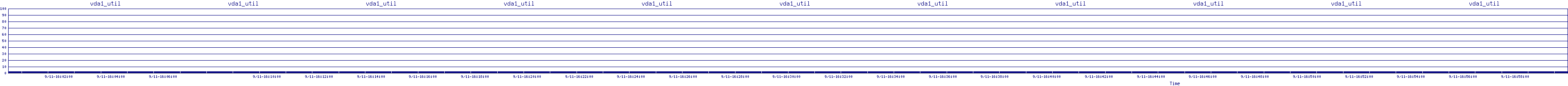 /2025/09/11/16/vda1_util.png