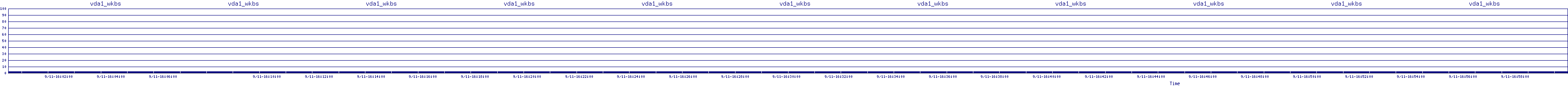 /2025/09/11/16/vda1_wkbs.png