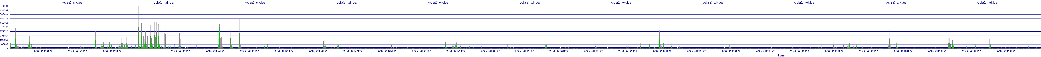 /2025/09/11/16/vda2_wkbs.png