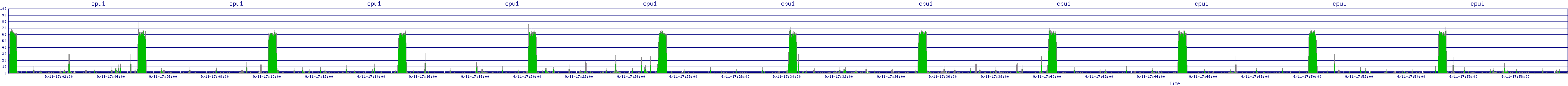 /2025/09/11/17/cpu1.png