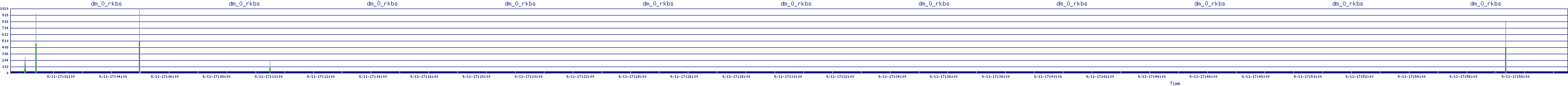 /2025/09/11/17/dm_0_rkbs.png