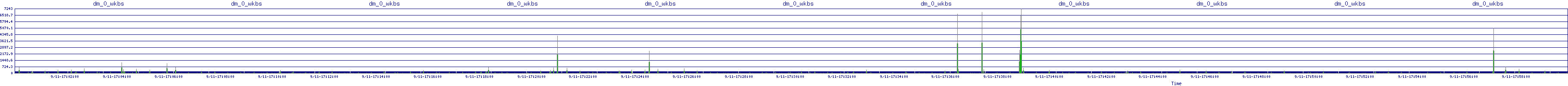 /2025/09/11/17/dm_0_wkbs.png