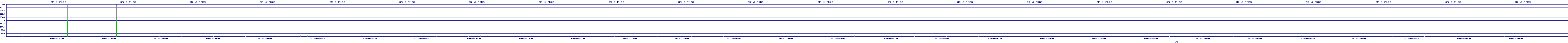 /2025/09/11/17/dm_3_rkbs.png