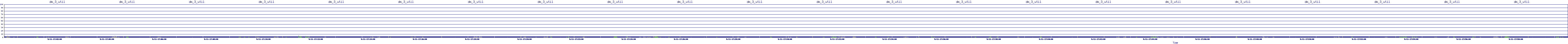 /2025/09/11/17/dm_3_util.png