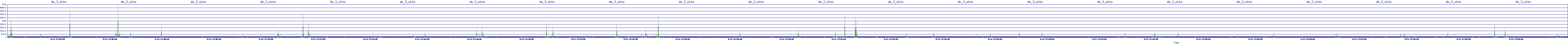 /2025/09/11/17/dm_3_wkbs.png