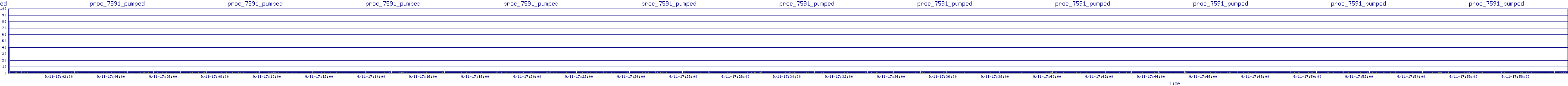 /2025/09/11/17/proc_7591_pumped.png
