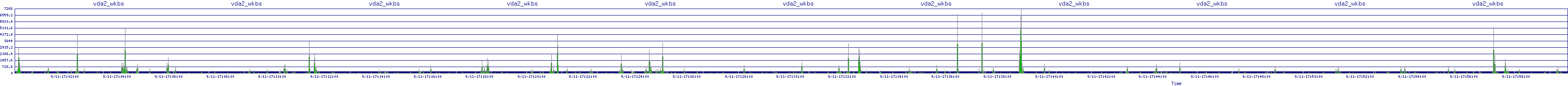 /2025/09/11/17/vda2_wkbs.png