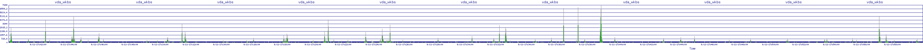 /2025/09/11/17/vda_wkbs.png
