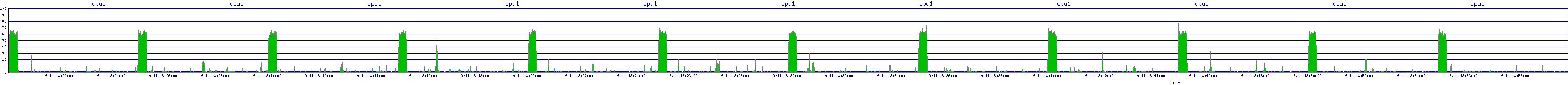 /2025/09/11/18/cpu1.png