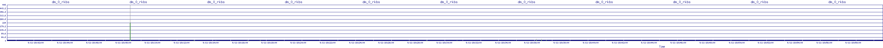 /2025/09/11/18/dm_0_rkbs.png