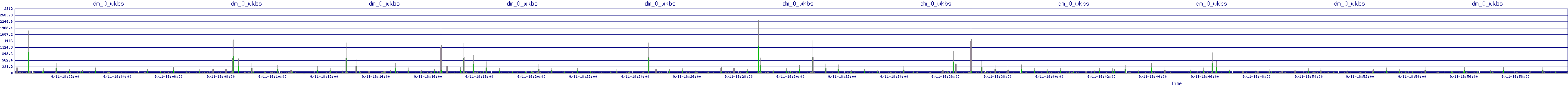 /2025/09/11/18/dm_0_wkbs.png