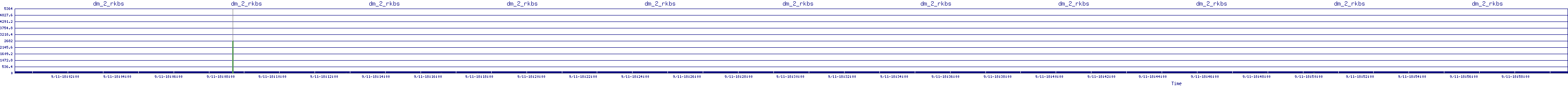 /2025/09/11/18/dm_2_rkbs.png