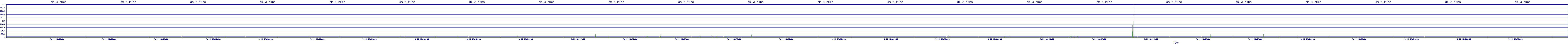/2025/09/11/18/dm_3_rkbs.png