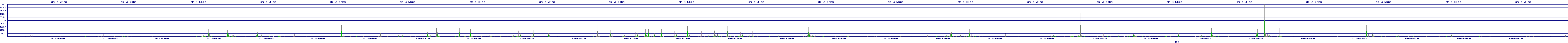 /2025/09/11/18/dm_3_wkbs.png