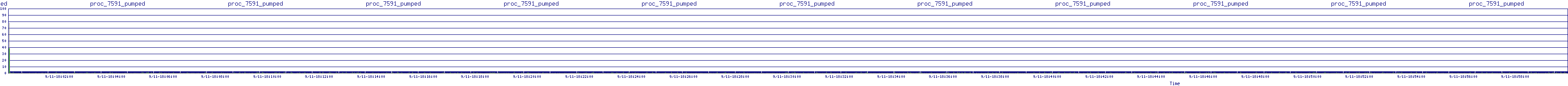 /2025/09/11/18/proc_7591_pumped.png