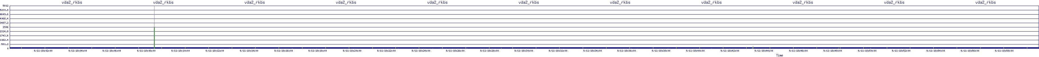 /2025/09/11/18/vda2_rkbs.png