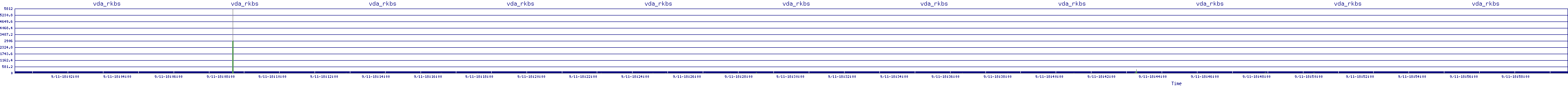 /2025/09/11/18/vda_rkbs.png