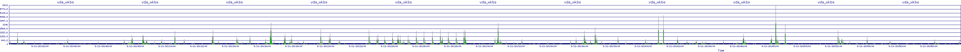 /2025/09/11/18/vda_wkbs.png