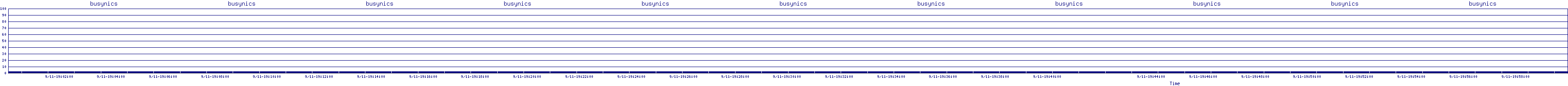 /2025/09/11/19/busynics.png