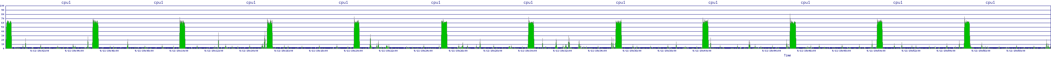 /2025/09/11/19/cpu1.png