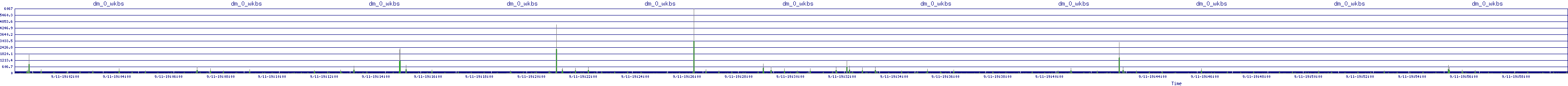 /2025/09/11/19/dm_0_wkbs.png