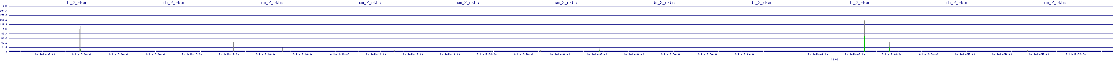 /2025/09/11/19/dm_2_rkbs.png