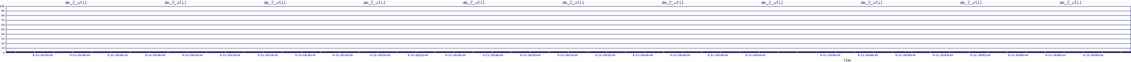/2025/09/11/19/dm_2_util.png