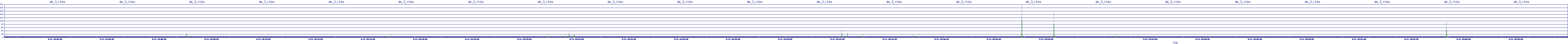 /2025/09/11/19/dm_3_rkbs.png