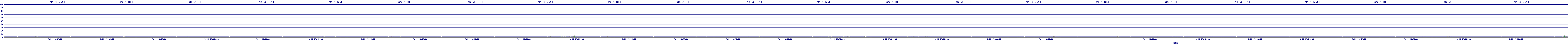/2025/09/11/19/dm_3_util.png