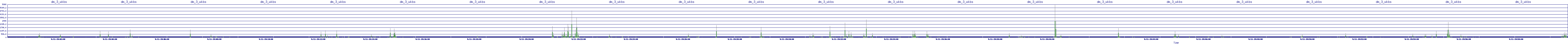 /2025/09/11/19/dm_3_wkbs.png
