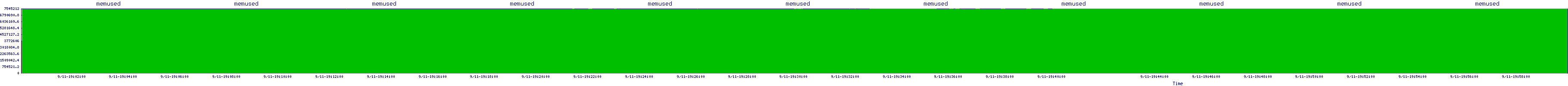 /2025/09/11/19/memused.png