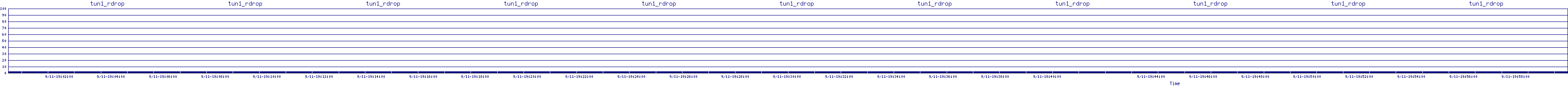 /2025/09/11/19/tun1_rdrop.png