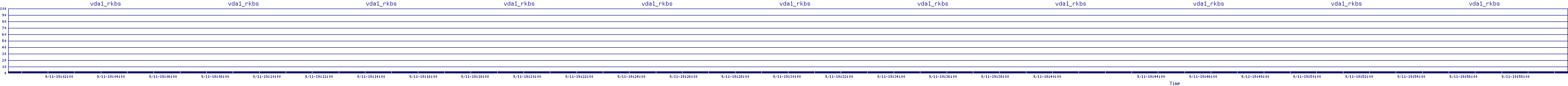 /2025/09/11/19/vda1_rkbs.png