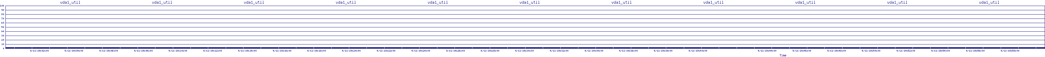 /2025/09/11/19/vda1_util.png