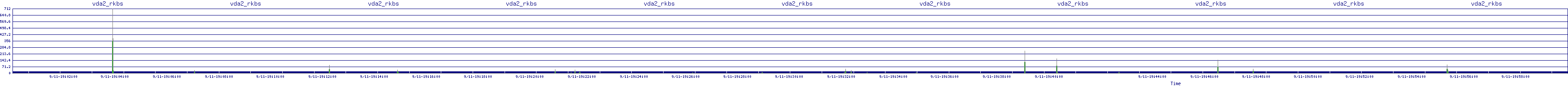 /2025/09/11/19/vda2_rkbs.png