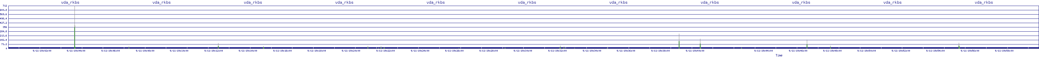 /2025/09/11/19/vda_rkbs.png