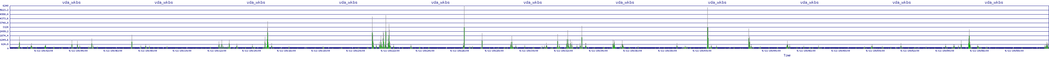 /2025/09/11/19/vda_wkbs.png