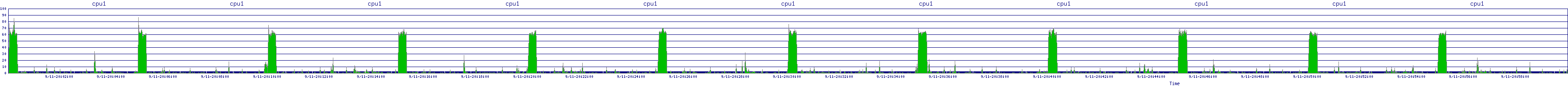 /2025/09/11/20/cpu1.png