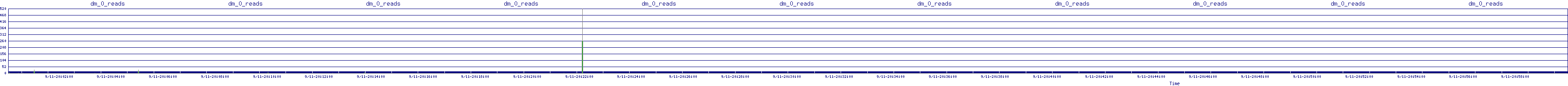 /2025/09/11/20/dm_0_reads.png