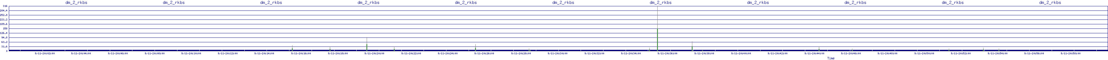 /2025/09/11/20/dm_2_rkbs.png
