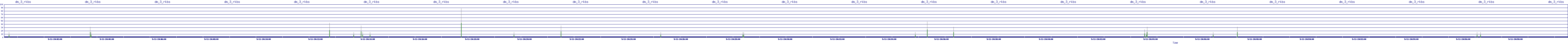 /2025/09/11/20/dm_3_rkbs.png