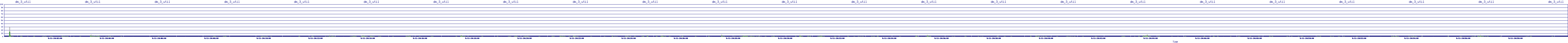 /2025/09/11/20/dm_3_util.png