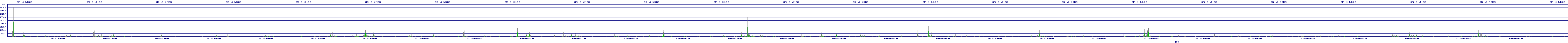 /2025/09/11/20/dm_3_wkbs.png