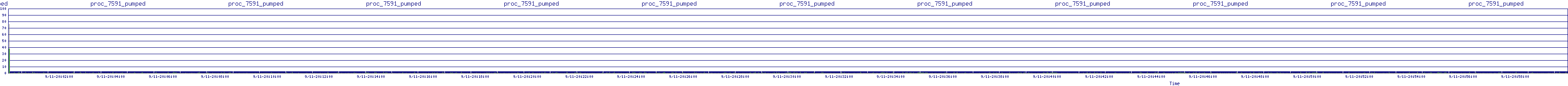 /2025/09/11/20/proc_7591_pumped.png
