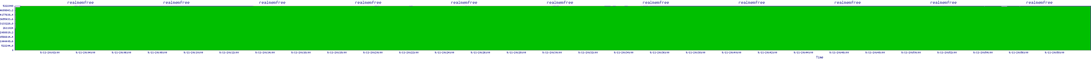 /2025/09/11/20/realmemfree.png
