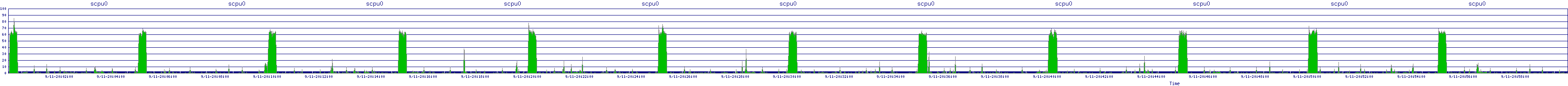 /2025/09/11/20/scpu0.png
