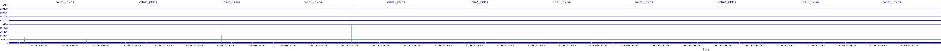 /2025/09/11/20/vda2_rkbs.png