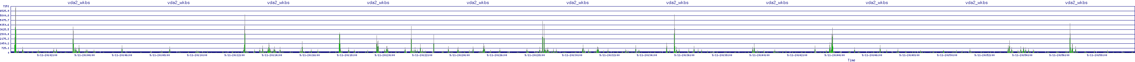 /2025/09/11/20/vda2_wkbs.png