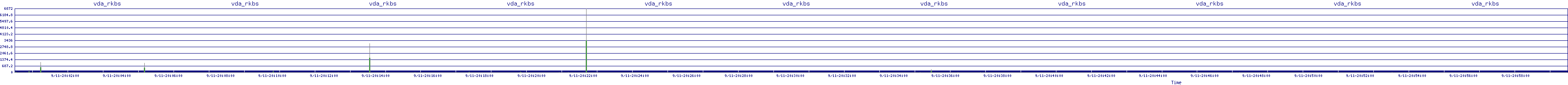 /2025/09/11/20/vda_rkbs.png