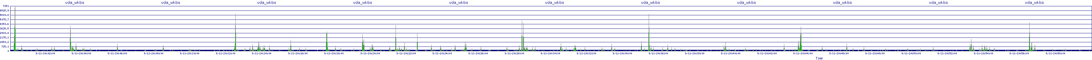 /2025/09/11/20/vda_wkbs.png